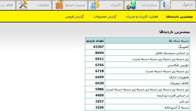 گزارشات فروش